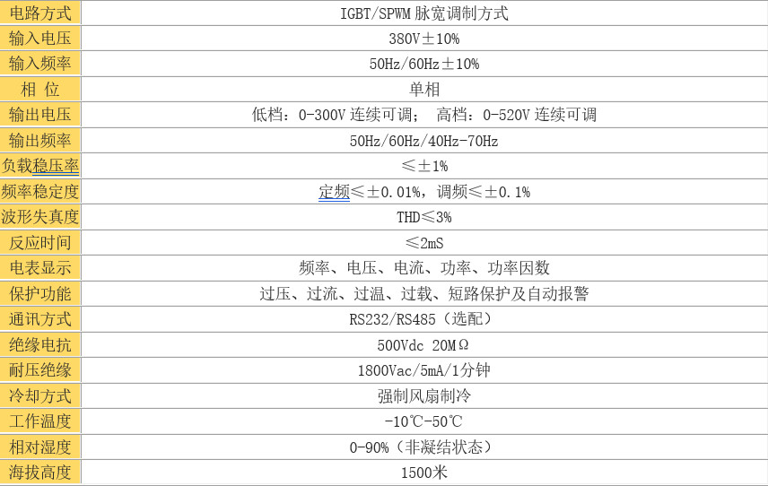 三相變頻電源通用技術(shù)參數(shù).jpg 三相變頻電源通用技術(shù)參數(shù).jpg